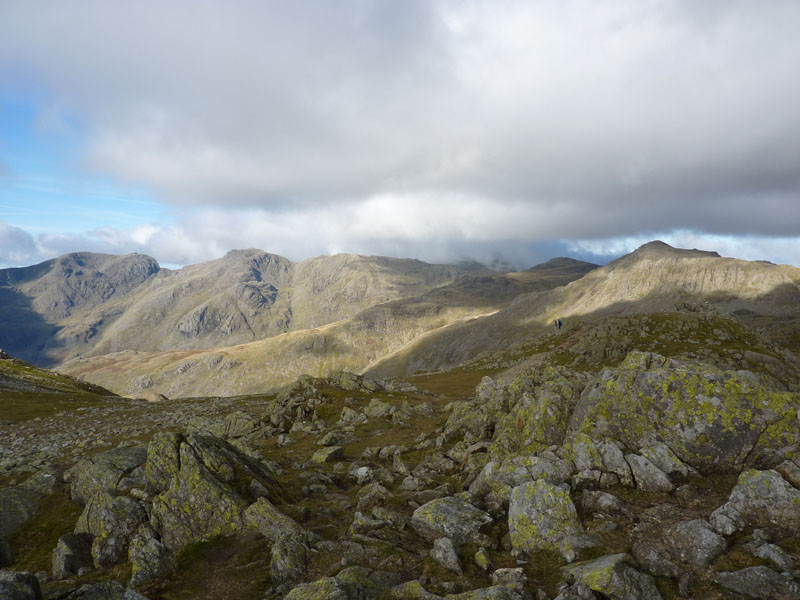 Scafells